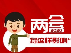 聚焦全國(guó)兩會(huì) | 兩會(huì)，將這樣影響你我的生活