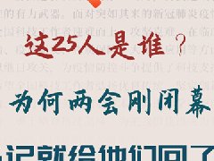 第一觀察｜這25人是誰(shuí)？為何兩會(huì)剛閉幕總書記就