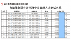 關(guān)于清遠(yuǎn)市德晟投資集團(tuán)有限公司公開(kāi)招聘專(zhuān)業(yè)管理人才筆試的通知