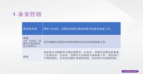 大成动态 蒲荣森律师应邀为重庆市连锁经营协会作 商业特许经营风险防控技能 专题讲座