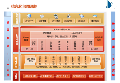 多图详解!看天瑞如何构建数字工厂 一步步触碰智能制造