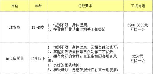 就业服务不断线,虹口区视频面试来助力